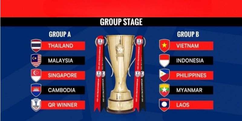 ตารางการแข่งขัน AFF Cup 2024